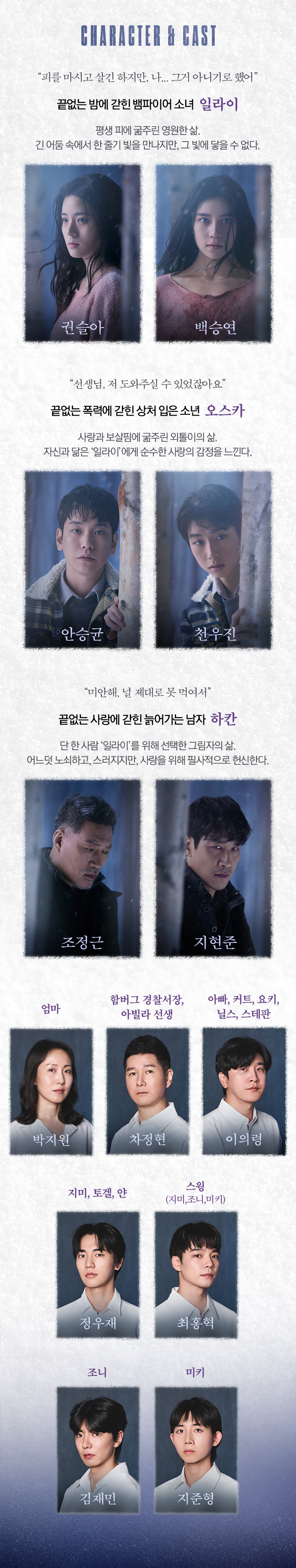CHARACTER & CAST
피를 마시고 살긴 하지만 나 그거 아니기로 했어
끝없는 밤에 갇힌 뱀파이어 소녀 일라이
평생 피에 굶주린 영원한 삶. 긴 어둠 속에서 한 줄기 빛을 만나지만 그 빛에 닿을 수 없다.
권솔아 백승연
신샘님 지 도와주실 수 있었잖아요
끝없는 폭력에 갇힌 상처 입은 소년 오스카
사랑과 보살핌에 굶주린 외톨이의 삶. 자신과 닮은 일라이에게 순수한 사랑의 감정을 느낀다.
안승균 천우진
미안해 널 제대로 못 먹여서
끝없는 사랑에 갇힌 늙어버린 남자 하칸
단 한 사람 일라이를 위해 선택한 그림자의 삶. 어느덧 노쇠하고 소진되지만 사랑을 위해 집착적으로 헌신한다.
조정근 지현준
엄마 박지원
함버그 경찰서장 아빌라 선생 차정현
아빠 커트 요키 닐스 스테판 이의령
지미 토켄 안 정우재
스윙 지미 조니 미키 최홍혁
조니 김재빈
미키 지훈형