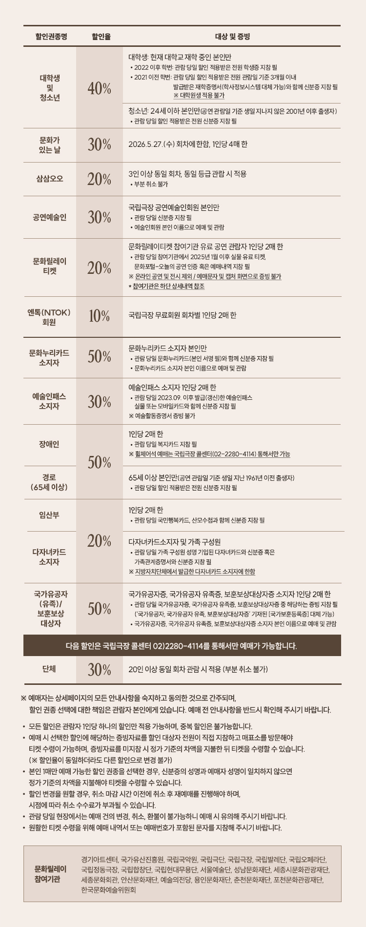 프리패키지 할인 안내 상세 이미지