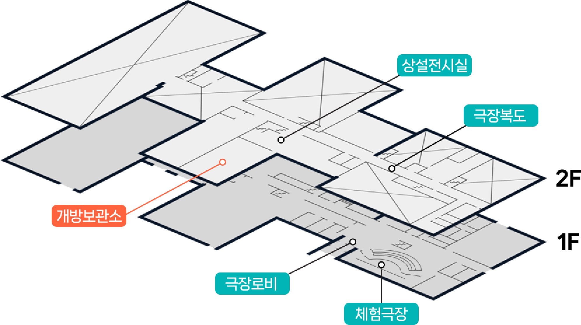 개방형보관소 도면